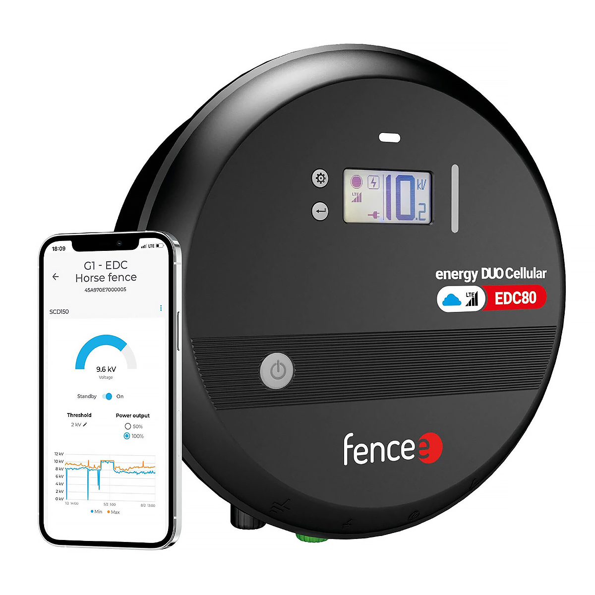 Fencee eSIM LTE DUO Cellular EDC80 8 J Electric Fence Energiser | Remote Control & Anti-Theft System